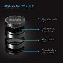 Load image into Gallery viewer, AC Infinity Black 3 Chamber Herb Grinder 2.5"
