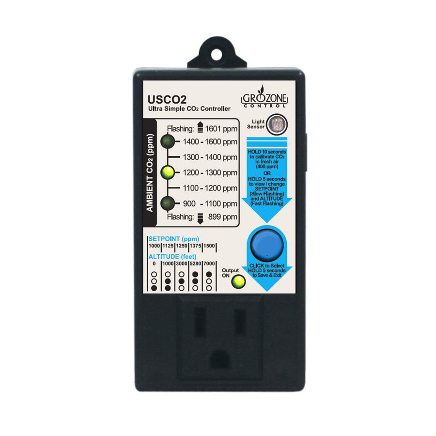 Grozone USOC2 Ultra Simple CO2 Controller 0-1600PPM