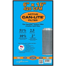 Load image into Gallery viewer, Can-Lite Mini Carbon Filter 420 CFM 6&quot;X16&quot;
