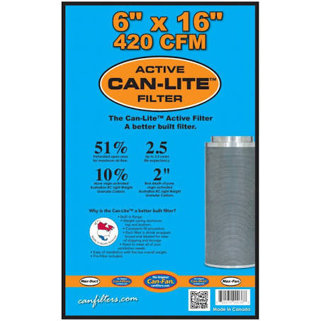 Can-Lite Mini Carbon Filter 420 CFM 6
